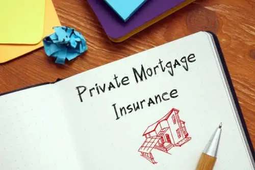 How to avoid paying Private Mortgage Insurance